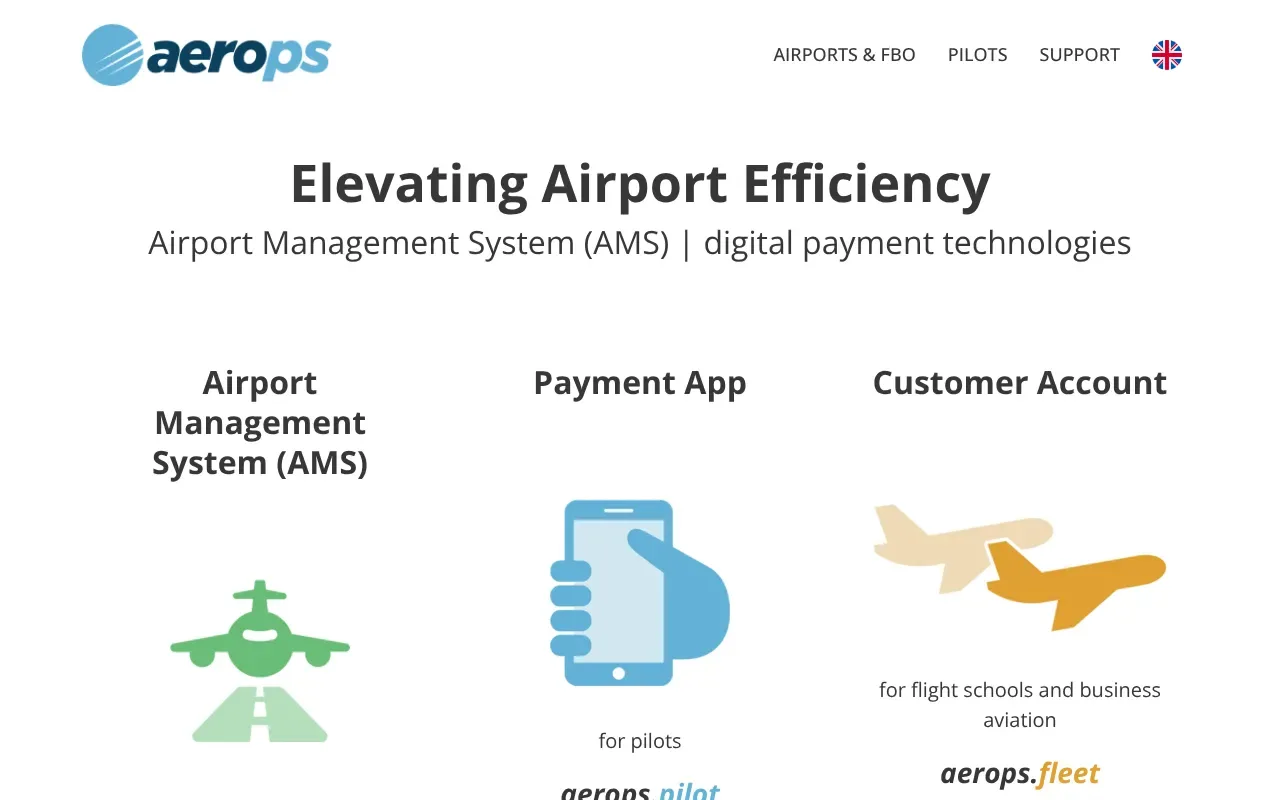 aerops