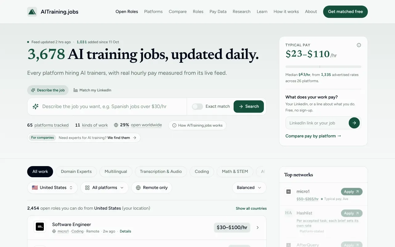 AITraining.jobs