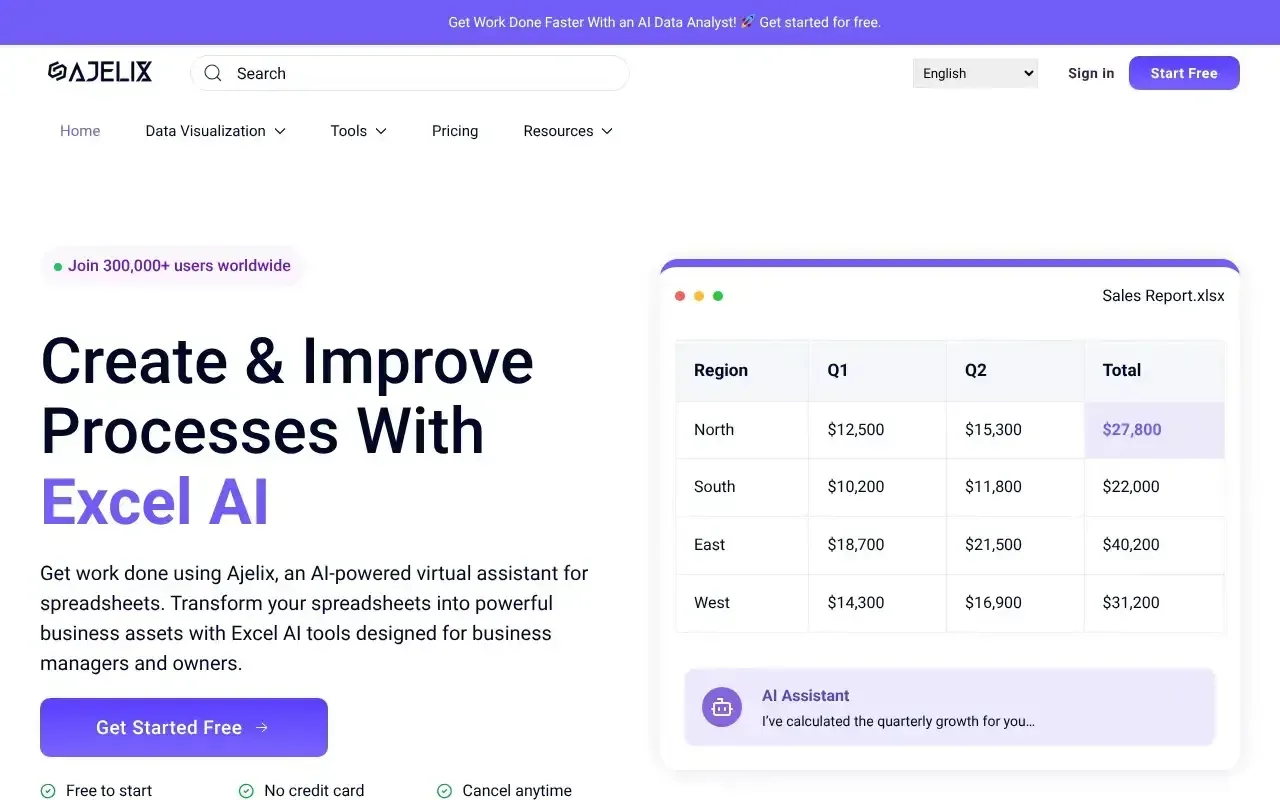 Screenshot von Ajelix