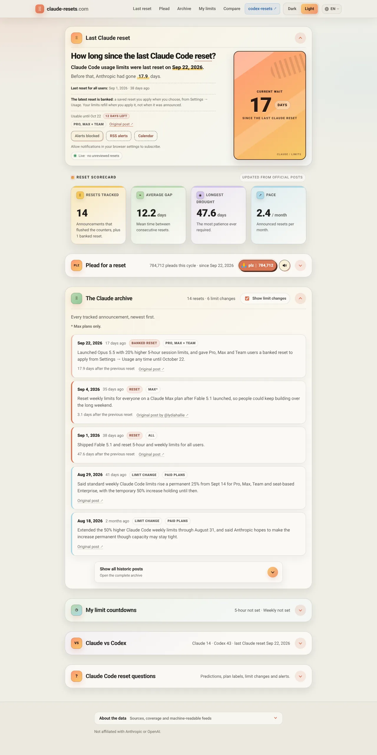 Vollständiger Screenshot von Claude Usage Reset Tracker (claude-resets.com)
