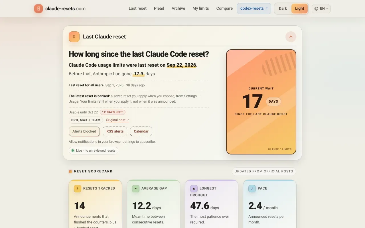 Claude Usage Reset Tracker (claude-resets.com)