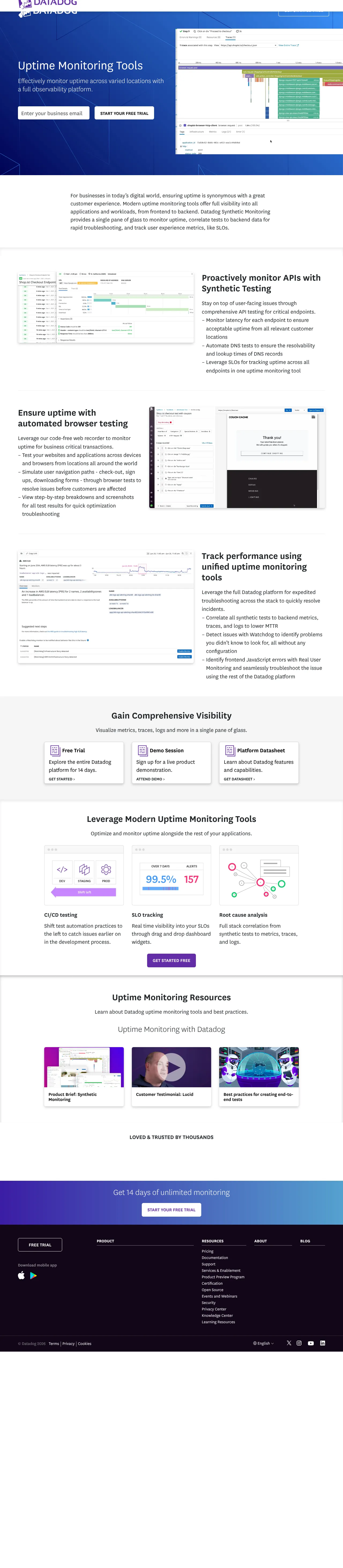Vollständiger Screenshot von Datadog
