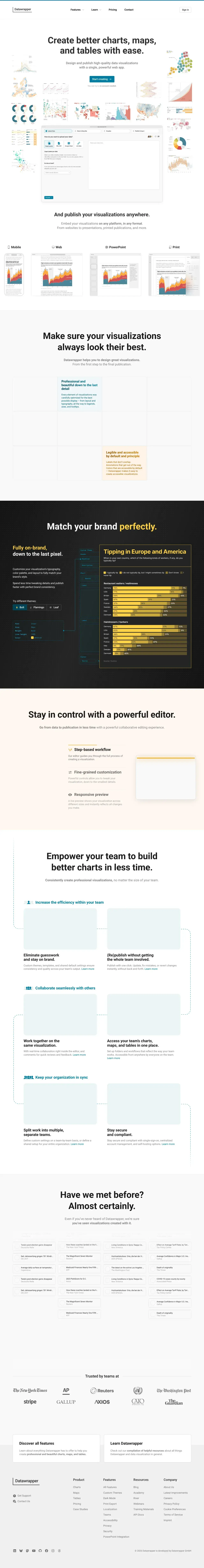 Vollständiger Screenshot von Datawrapper