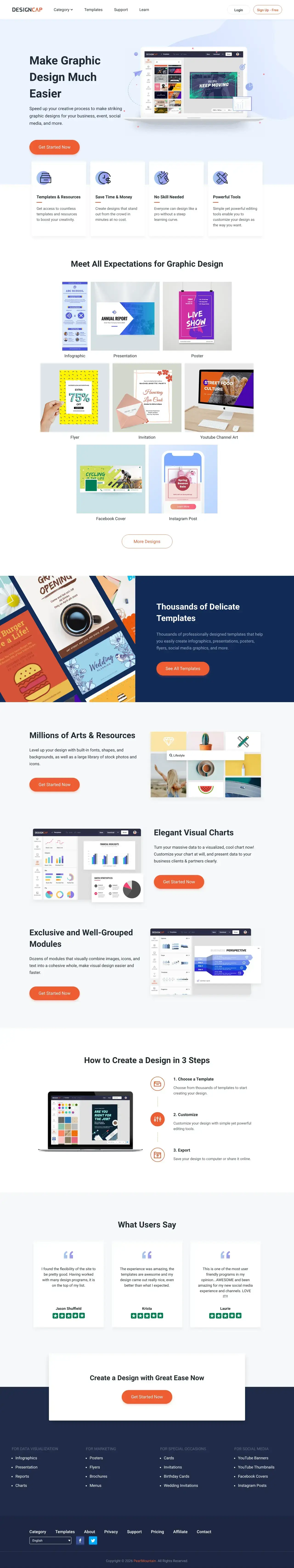 Vollständiger Screenshot von DesignCap