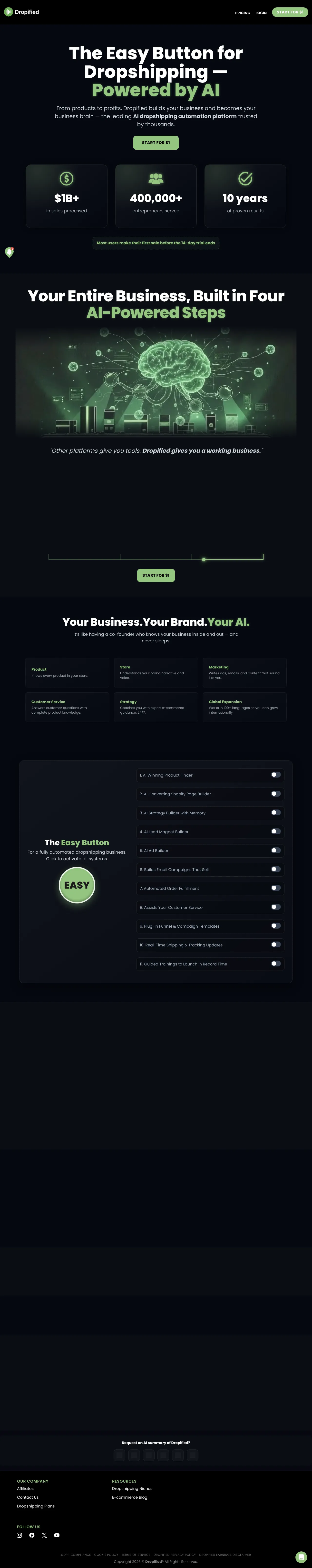 Vollständiger Screenshot von Dropified
