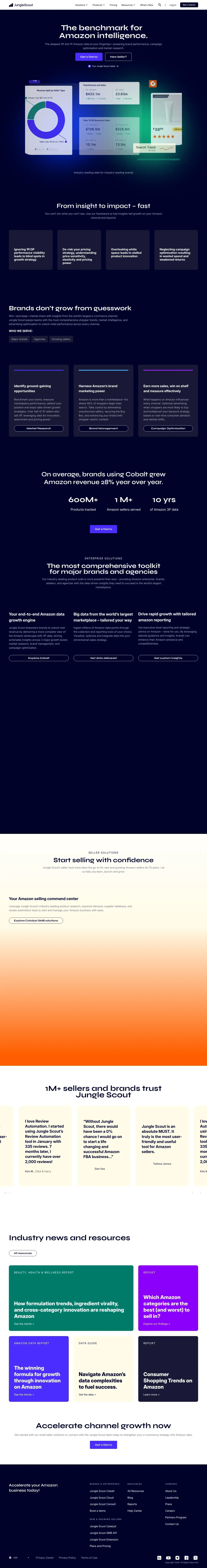 Vollständiger Screenshot von Jungle Scout