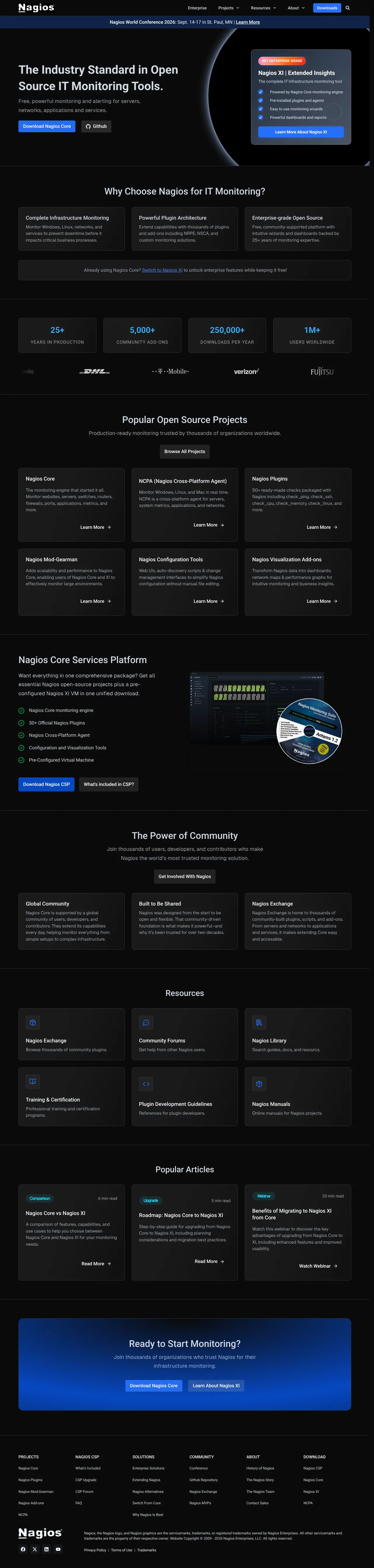 Vollständiger Screenshot von Nagios