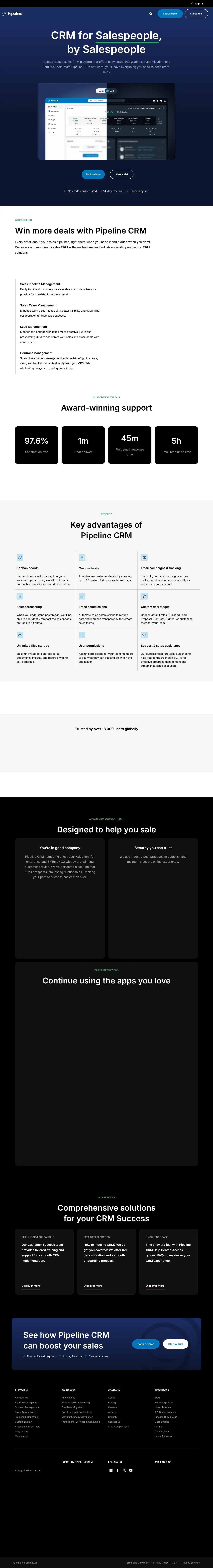 Vollständiger Screenshot von Pipeline CRM