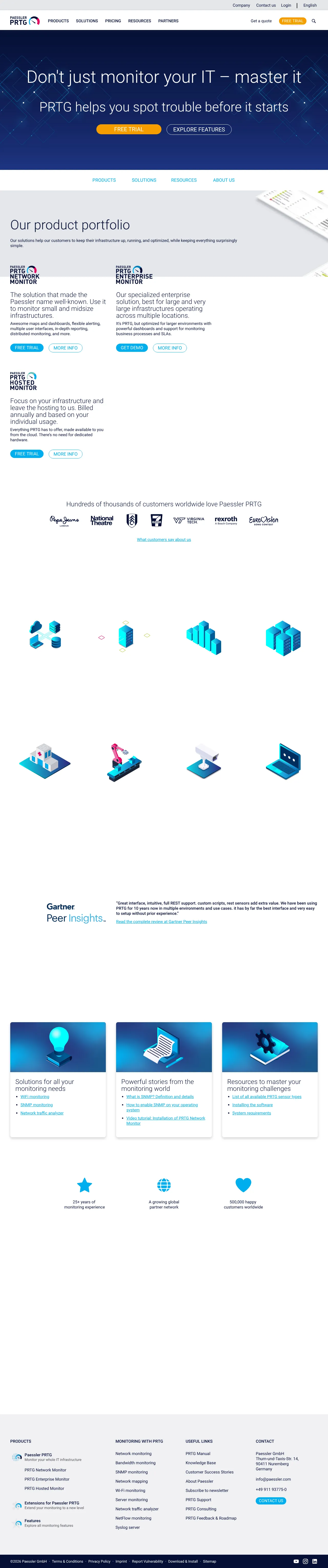 Vollständiger Screenshot von PRTG Network Monitor