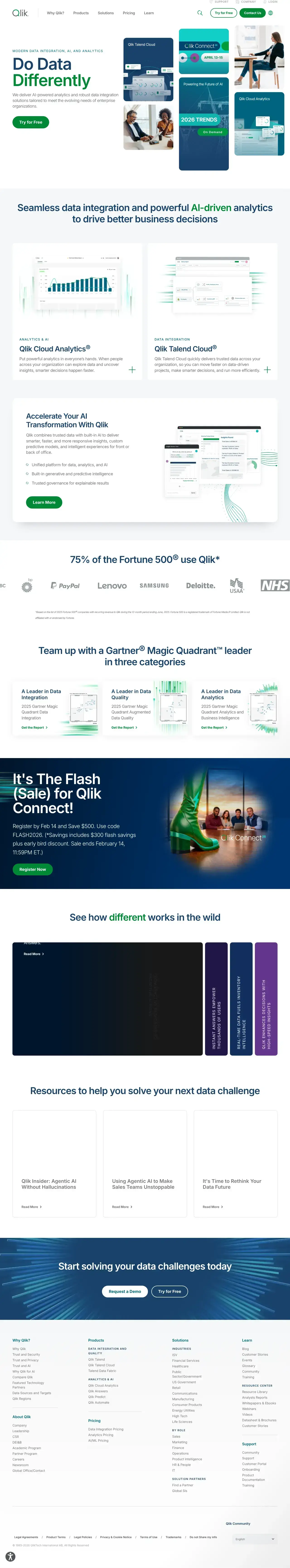 Vollständiger Screenshot von Qlik