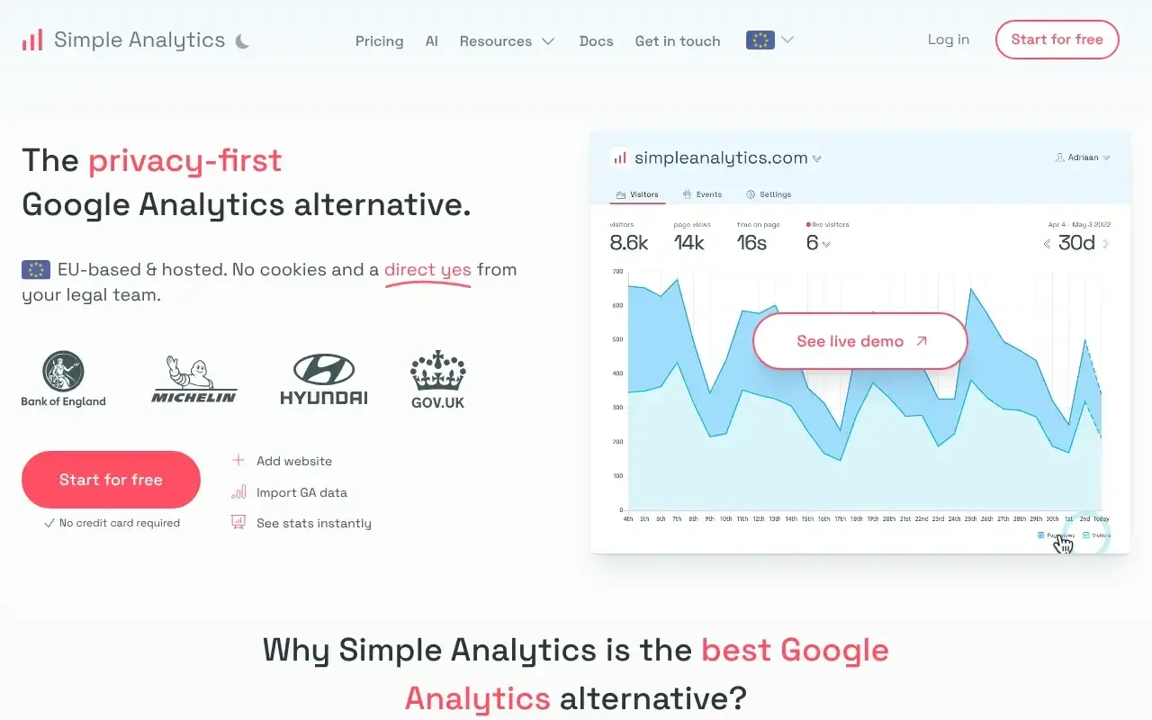 Screenshot von Simple Analytics