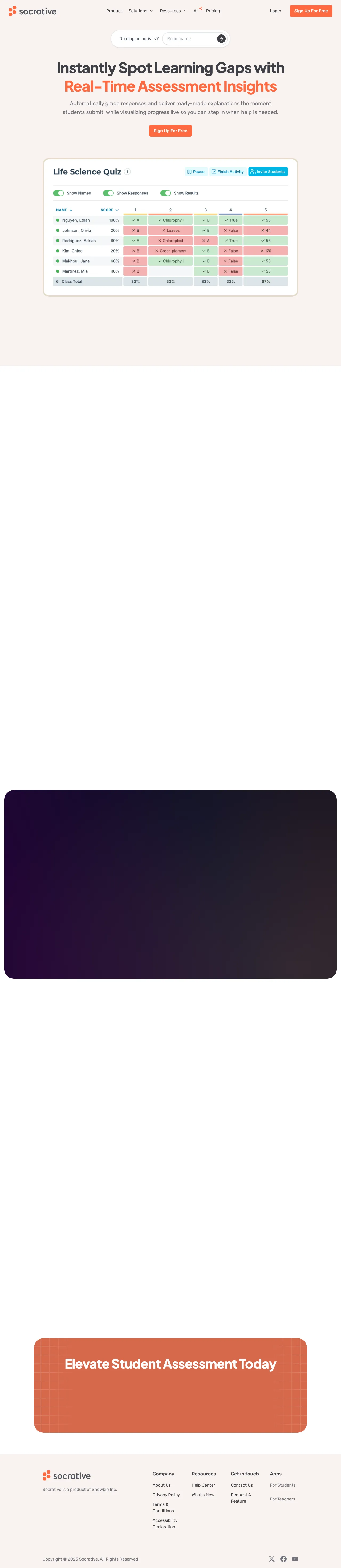 Vollständiger Screenshot von Socrative