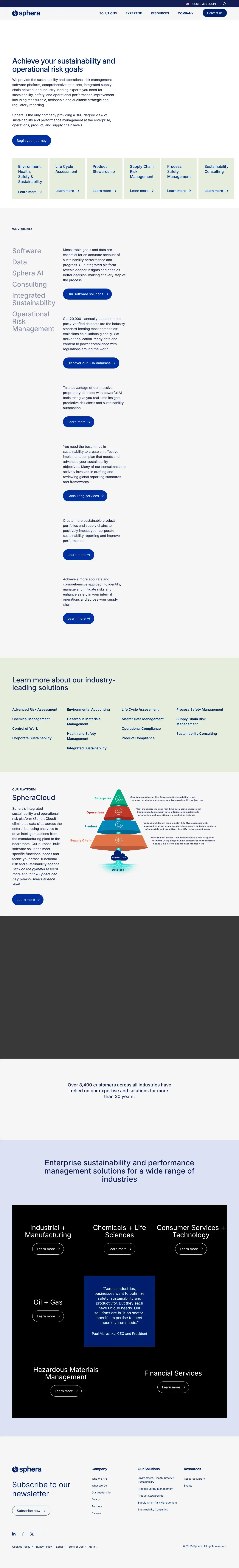 Vollständiger Screenshot von Sphera