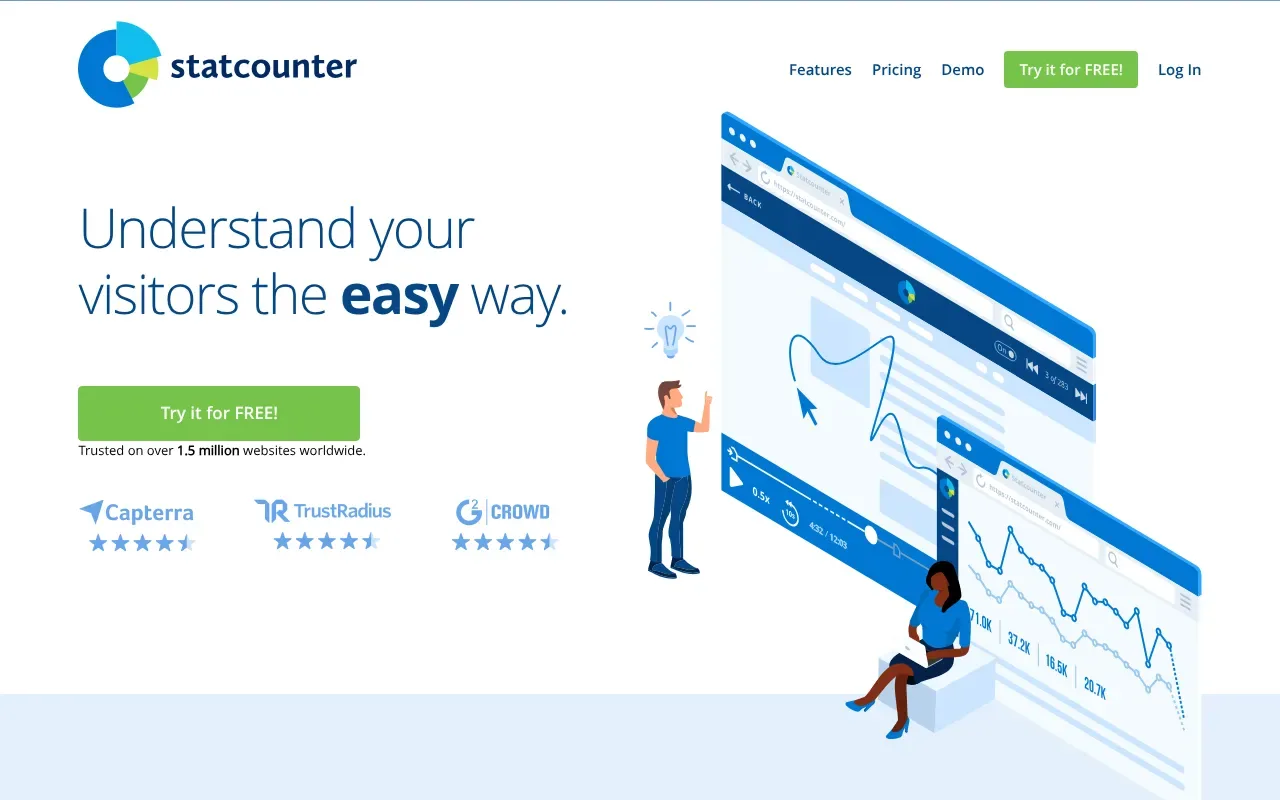 Statcounter
