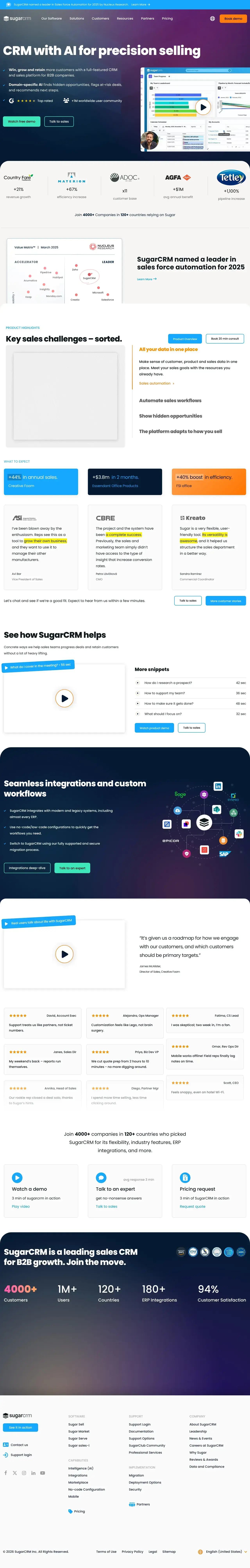 Vollständiger Screenshot von SugarCRM