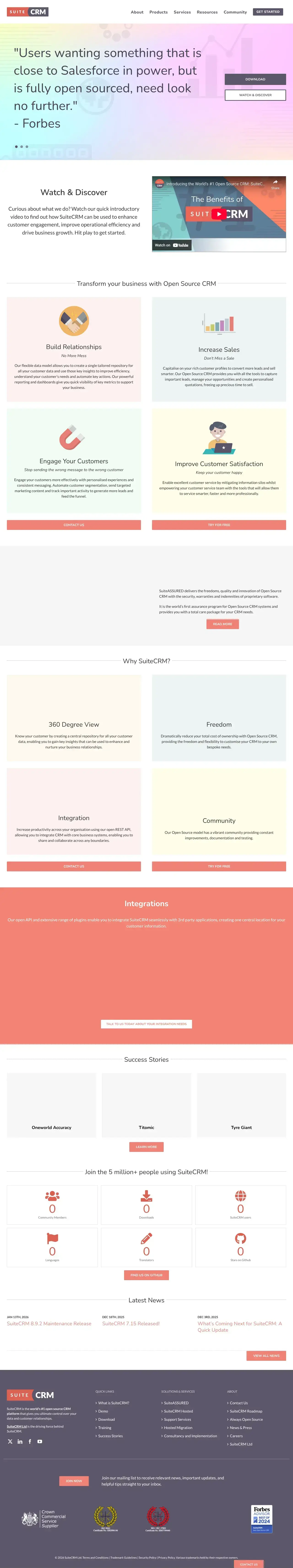 Vollständiger Screenshot von SuiteCRM