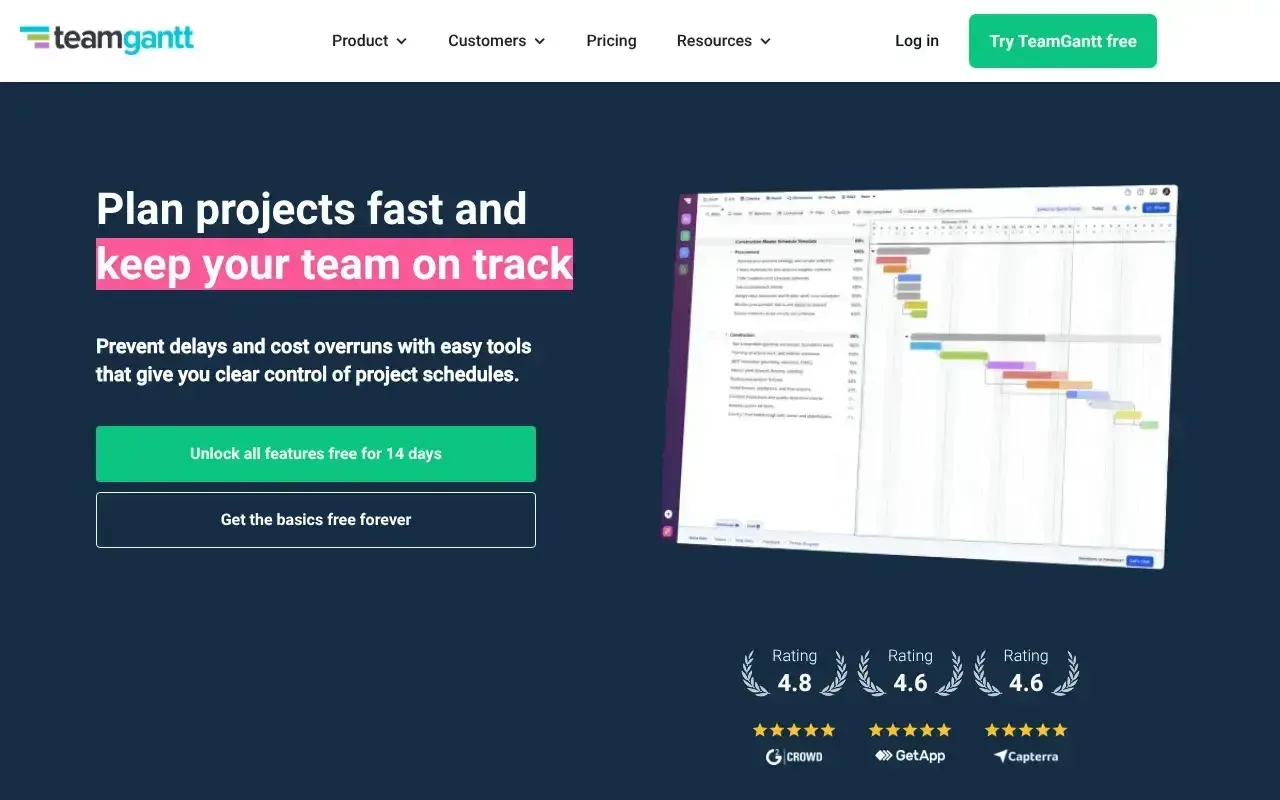 Screenshot von TeamGantt