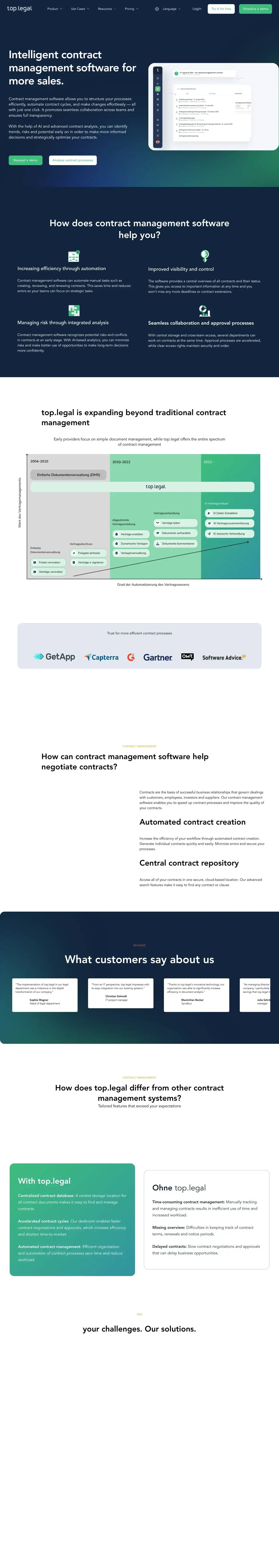 Vollständiger Screenshot von top.legal