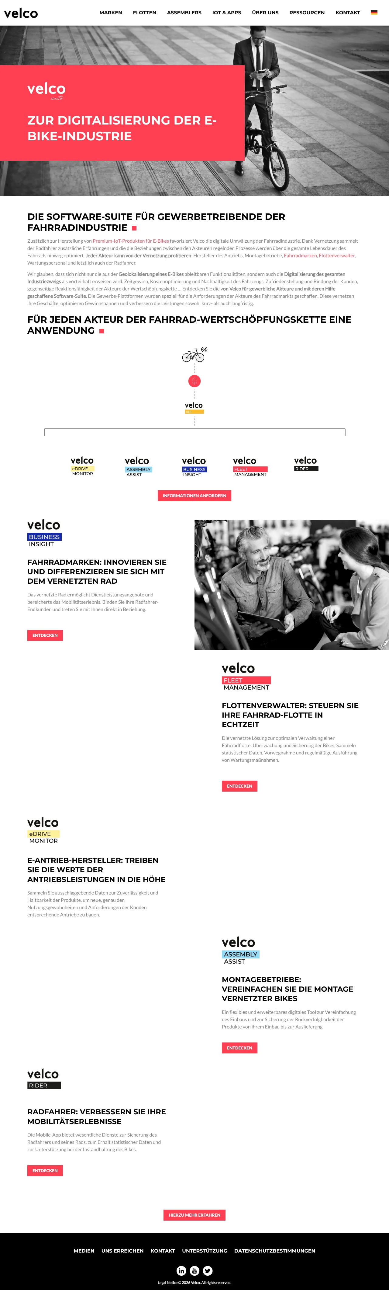 Vollständiger Screenshot von Velco Suite