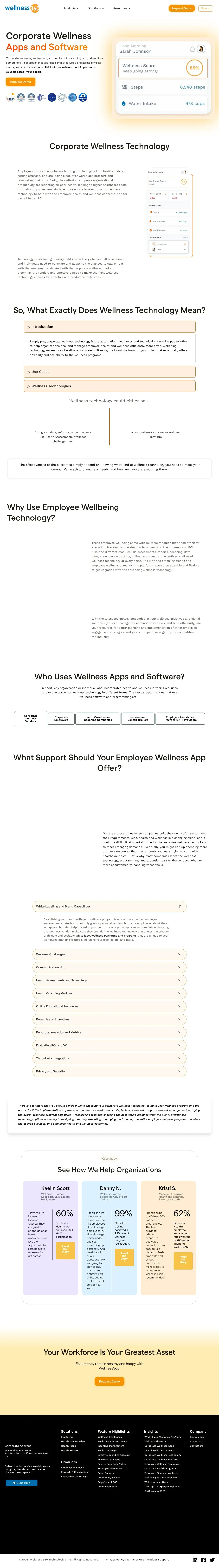 Vollständiger Screenshot von Wellness360