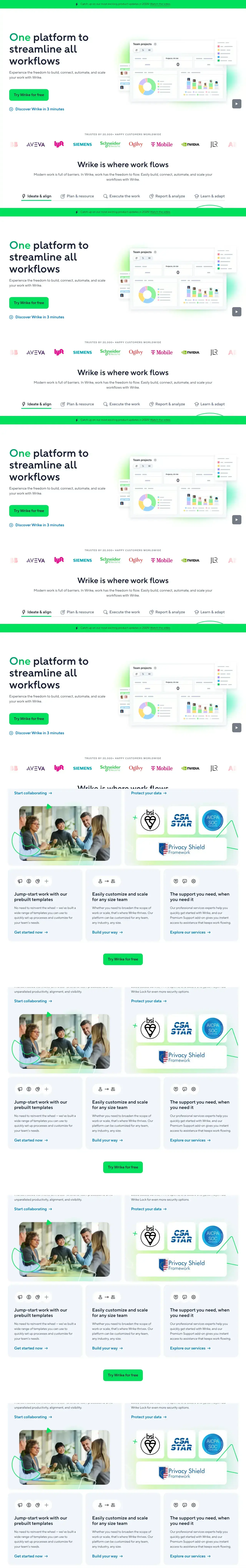 Vollständiger Screenshot von Wrike
